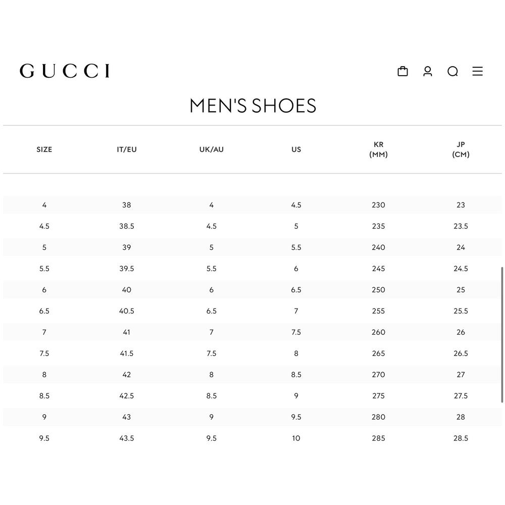 DEFECTIVE Gucci Boulevard 157499 sneakers - Picture 14 of 14